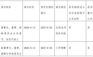 中华企业高层变动：董事长与副董事长离职，首季业绩下滑签约额降88%