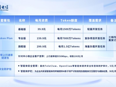 中国电信试商用Token套餐来袭！覆盖多群体，构建跨终端共享生态