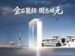 国轩高科2026全球科技大会：七大新品亮相，引领电池技术新潮流