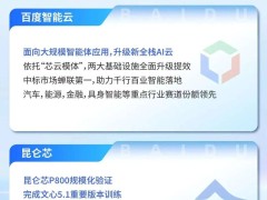 百度2026年首季财报亮眼：AI业务收入占比超半，全栈能力驱动增长