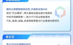 百度2026年首季财报亮眼：AI业务收入占比超半，全栈能力驱动增长