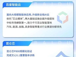 百度2026年首季财报亮眼：AI业务收入占比超半，全栈能力驱动增长