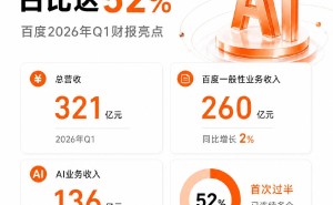 AI收入占比首超半壁江山，百度以DAA新标尺开启AI盈利新篇章