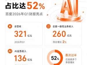 AI收入占比首超半壁江山，百度以DAA新标尺开启AI盈利新篇章