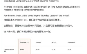 马斯克邀用户测试Cursor Composer 2.5:技术革新,编码能力提升且价格公布
