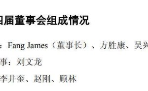 奥普科技完成董事会换届：Fang James连任董事长 方胜康续任总经理