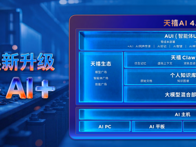联想天禧AI 4.0焕新升级：天禧Claw领航，开启AI自主执行新纪元