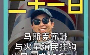 马斯克薪酬新机制：火星建成百万人口聚居地 或成其薪酬解锁关键条件