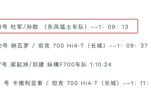 环塔赛场风云变:东风猛士夺冠,长城传统优势遭遇智能新挑战