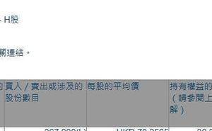 讯飞医疗科技获大股东科大讯飞增持36.79万股 持股比例升至39.12%