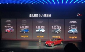 雷军谈小米YU7对标特斯拉:虽暂落后但信心满满,未来5年再投2000亿研发