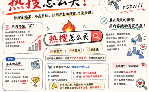 品牌方别再执着“买热搜”了，洞察内容节奏，让用户主动“搜”你
