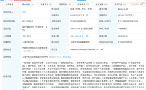 上纬新材高层变动：“稚晖君”彭志辉任董事长，公司拓展AI业务新领域