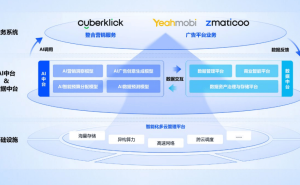 日均40亿Token消耗背后：易点天下以AI构建出海营销新护城河