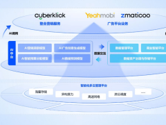 日均40亿Token消耗背后：易点天下以AI构建出海营销新护城河