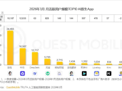 从夸克失宠到千问逆袭：阿里AI战略“换马”能否跑出超级入口？
