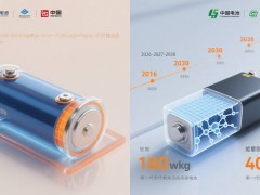 固态电池量产在即：续航破千公里是技术跃升还是营销泡沫？