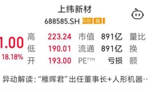 “稚晖君”彭志辉执掌上纬新材：智元收购后转型阵痛与未来协同新局