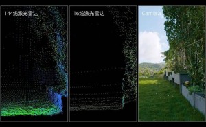 速腾聚创与石头科技强强联手，3D感知赋能割草机器人开启智能新赛道