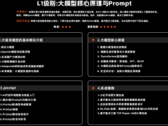 从日语运营到AI探索者：于远主动破局，以学习拥抱未来行业变革