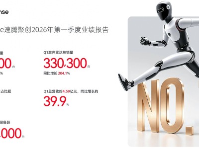 速腾聚创2026Q1业绩亮眼：机器人激光雷达销量反超ADAS，双轮驱动格局成型