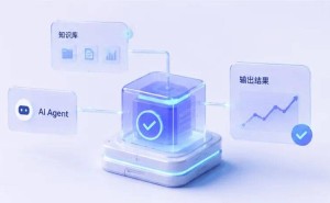 AI接管工作流时代：核心知识放云端，是便利还是“失控”危机？