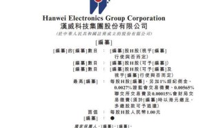汉威科技冲刺港交所:董事长任红军夫妇控股近21% 高管团队郑大元素浓厚