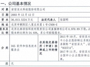 安世亚太:工业仿真龙头启动IPO,创始人张国明引领企业迈向新征程
