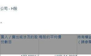 德康农牧董事长王德根5月28日场内增持17.7万股 持股比例升至7.59%