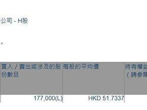 德康农牧董事长王德根5月28日场内增持17.7万股 持股比例升至7.59%