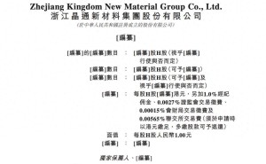 晶通新材戴会斌与章树红携手创业，CEO戴会斌两年薪酬涨幅超350%
