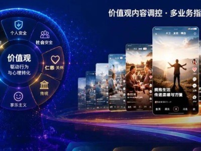 清华快手联合实验：价值观融入推荐系统，多业务板块实现正向增长