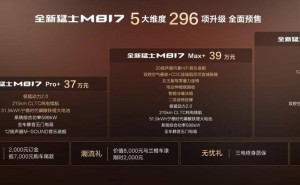 29日全球首秀！全新猛士M817携296项升级预售37万起，开启智能越野新篇章