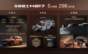 全新猛士M817全球首秀预售37万起！美学动力安全智能舒享五大实力全面进阶