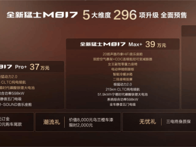 雄魂美学遇上华为乾崑!全新猛士M817预售价37万起,开启智能越野新篇章