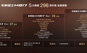 37万起售!猛士M817携华为黑科技登场 重新定义智能越野新标杆