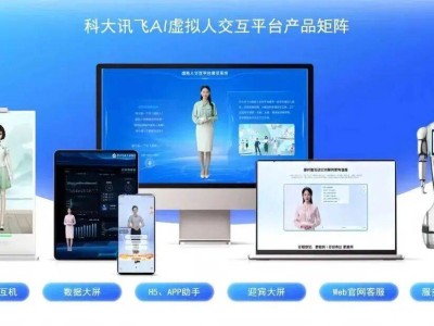 科大讯飞AI虚拟人交互平台成行业标杆 全量功能通过国标认证引领数字人发展新潮流