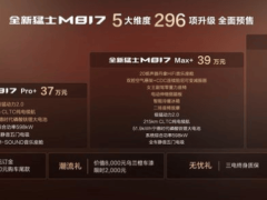 猛士M817全球首秀预售37万起！华为加持，五大进阶实力开启智能越野新体验