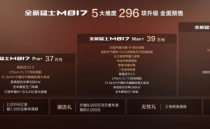 猛士M817全球首秀预售37万起！华为加持，五大进阶实力开启智能越野新体验