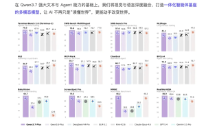 通义实验室发布Qwen3.7-Plus多模态模型：11小时自主完成APP全流程研发