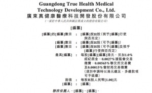 真健康医疗冲刺港交所：董事长张昊任控股近半，年薪超四百万有22年行业经验
