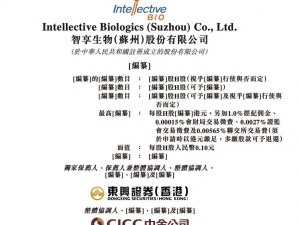智享生物赴港交所递表：创始人李智控股近六成，曾任职多家上市药企高管