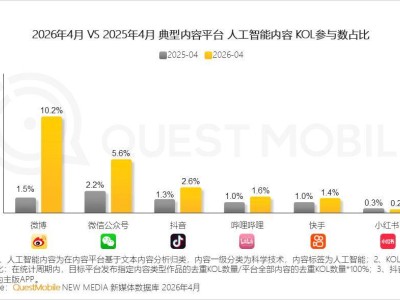 AI走向全民时代：文科生“翻译官”成推动技术普及关键力量