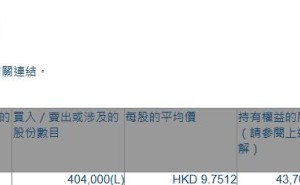 和誉-B(02256.HK)获GIC Private Limited增持40.4万股