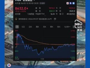 日本首富孙正义身家破千亿美元，强势回归重登亚洲首富宝座