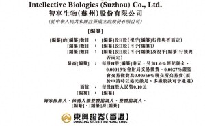 智享生物递交招股书：创始人李智控股超半数，CFO黄琼系其妻姐且履历亮眼