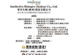 智享生物递交招股书：创始人李智控股超半数，CFO黄琼系其妻姐且履历亮眼