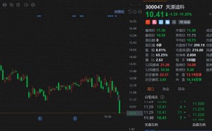 天源迪科股价重挫超11%创年内新低 董事长拟减持还债引关注