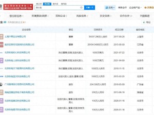 天眼查显示粉笔CEO张小龙名下20家企业 半数存续半数已注销