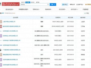 粉笔CEO张小龙商业版图曝光：名下20家企业半数存续任要职